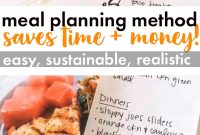 Meal Planning Workflow: How I Plan Weekly Meals for Busy Weeks