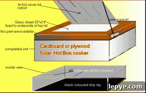 how-to-build-your-own-solar-cooker