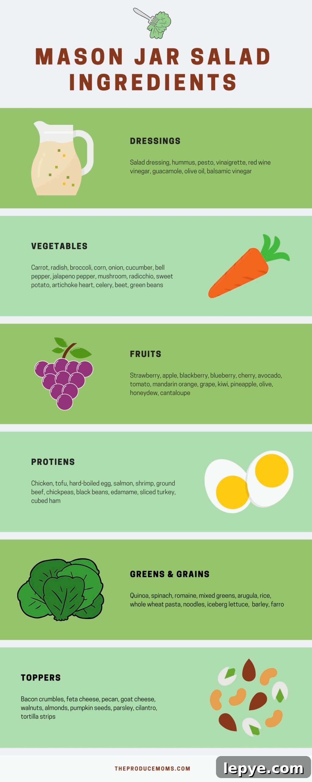 Mason Jar Salad Ingredients